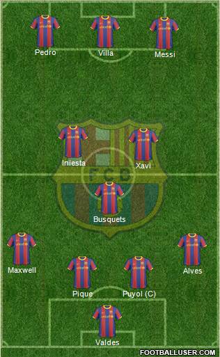 F.C. Barcelona Formation 2010