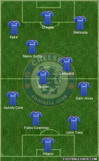 Chelsea Formation 2010