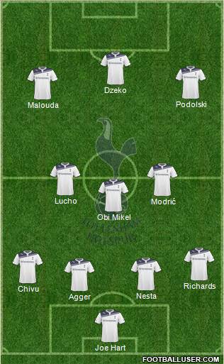 Tottenham Hotspur Formation 2010
