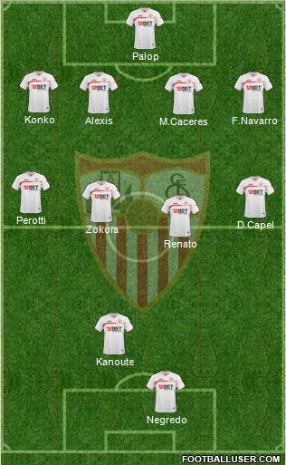 Sevilla F.C., S.A.D. Formation 2010