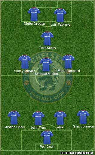 Chelsea Formation 2010
