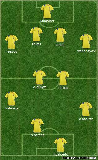 Ecuador 4-2-2-2 football formation