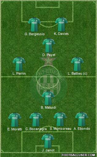 A.S. Saint-Etienne 4-1-2-3 football formation