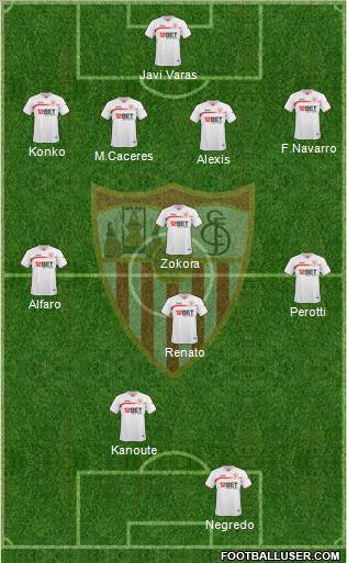 Sevilla F.C., S.A.D. Formation 2010