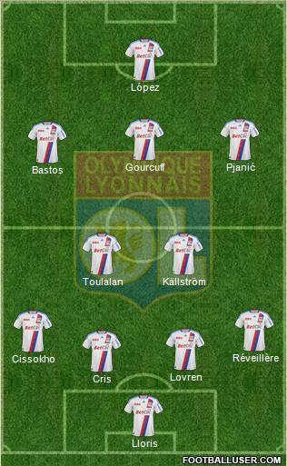 Olympique Lyonnais Formation 2010