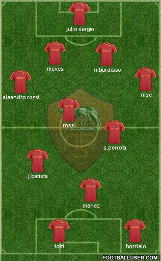 AS Roma Formation 2010