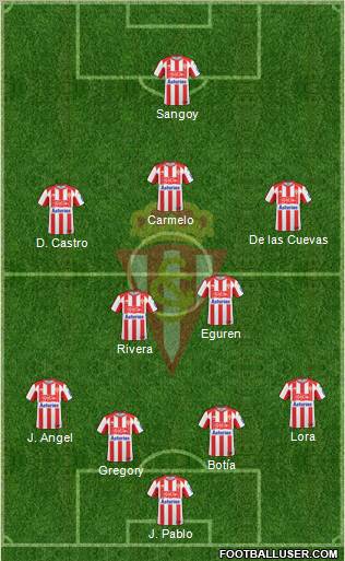 Real Sporting S.A.D. Formation 2010
