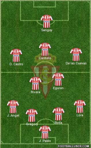 Real Sporting S.A.D. football formation