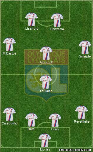 Olympique Lyonnais Formation 2010