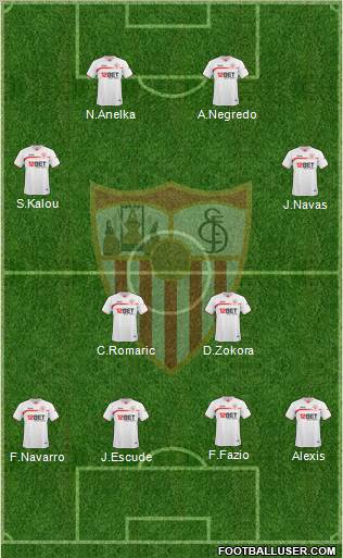 Sevilla F.C., S.A.D.