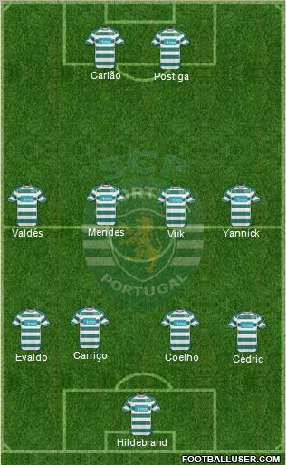 Sporting Clube de Portugal - SAD Formation 2010