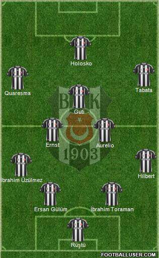Besiktas JK Formation 2010