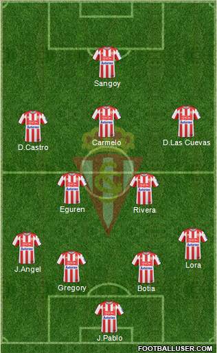 Real Sporting S.A.D. Formation 2010