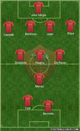 AS Roma Formation 2010