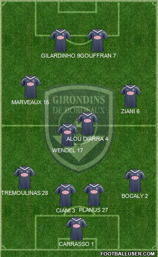 FC Girondins de Bordeaux Formation 2010