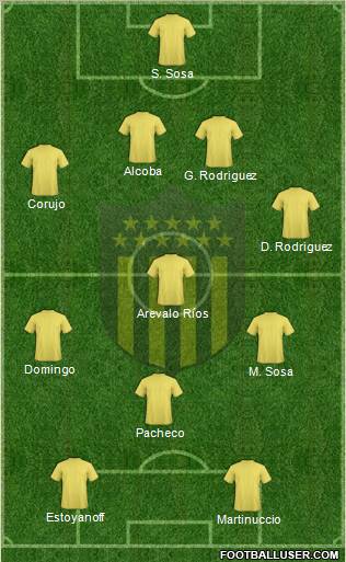 Club Atlético Peñarol football formation