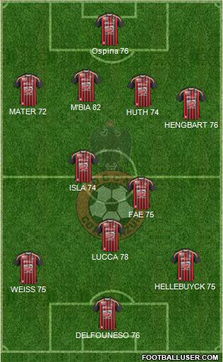 OGC Nice Côte d'Azur football formation