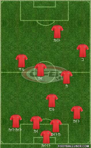 Austria football formation