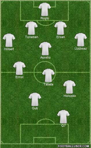 Pro Evolution Soccer Team Formation 2010