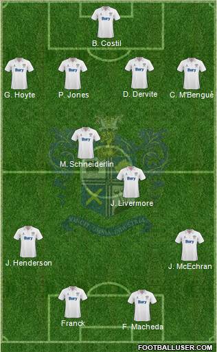Bury Formation 2010