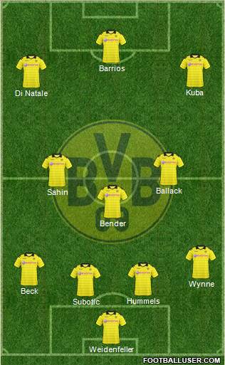 Borussia Dortmund Formation 2010