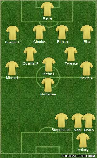 Dream Team Formation 2010