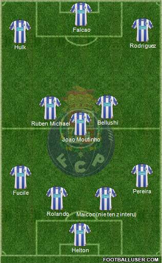 Futebol Clube do Porto - SAD Formation 2010