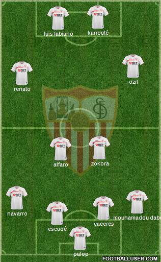 Sevilla F.C., S.A.D. Formation 2010