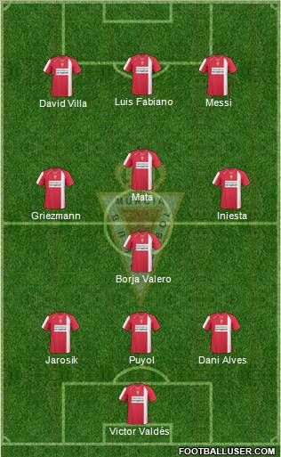 Real Murcia C.F., S.A.D. football formation