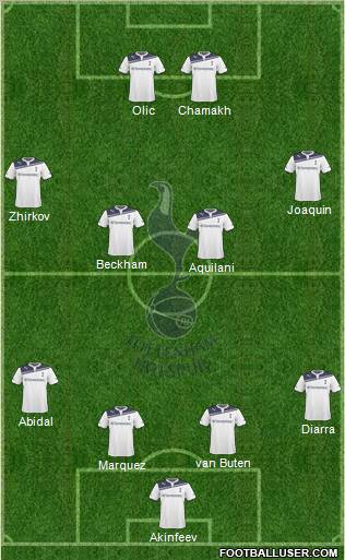Tottenham Hotspur Formation 2010