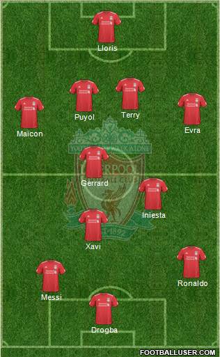 Liverpool Formation 2010