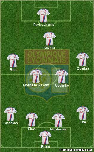 Olympique Lyonnais Formation 2010