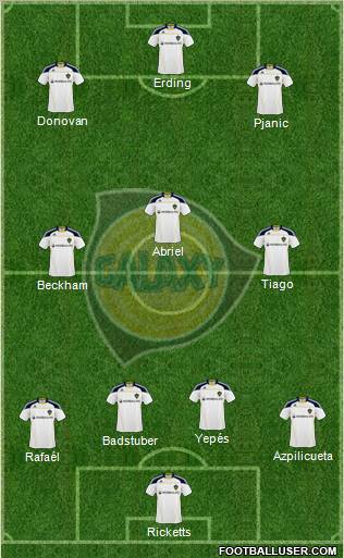 Los Angeles Galaxy Formation 2010