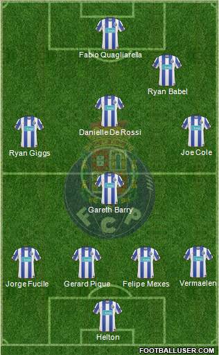Futebol Clube do Porto - SAD Formation 2010