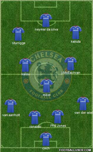 Chelsea Formation 2010