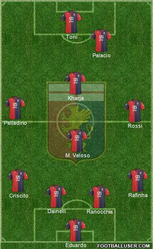 Genoa Formation 2010