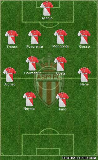 AS Monaco FC