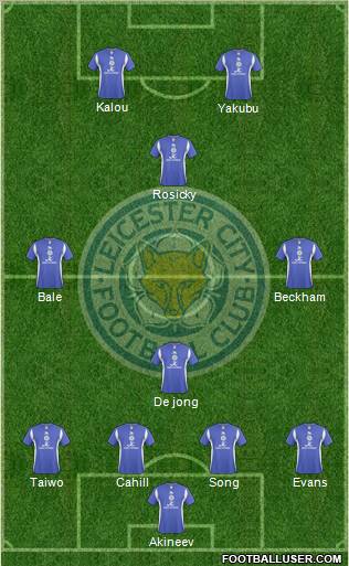 Leicester City 4-3-3 football formation