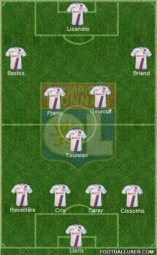 Olympique Lyonnais Formation 2010