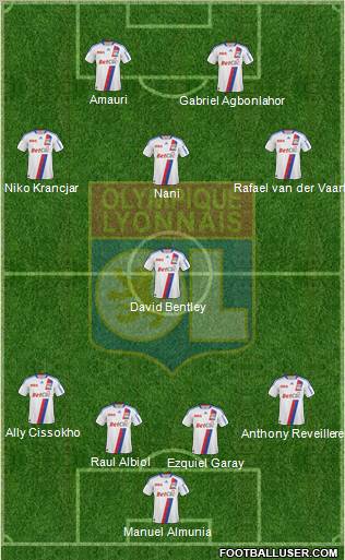Olympique Lyonnais Formation 2010