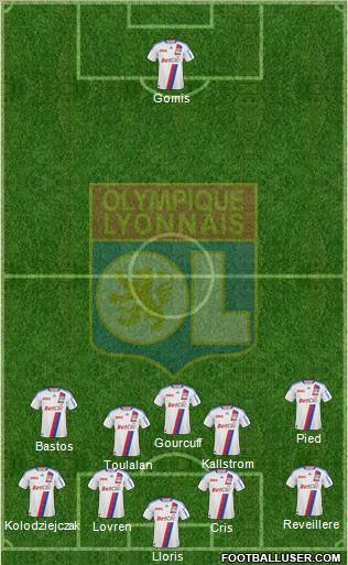 Olympique Lyonnais Formation 2010