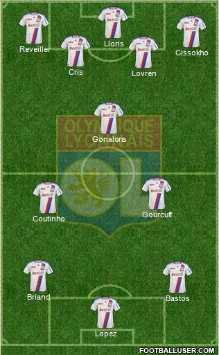 Olympique Lyonnais Formation 2010