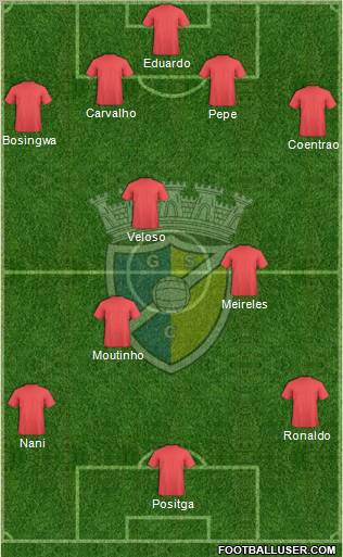 Gondomar Sport Clube Formation 2010