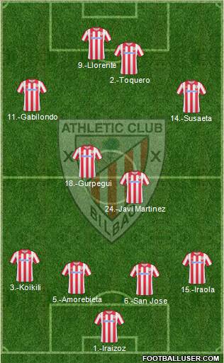 Athletic Club Formation 2010