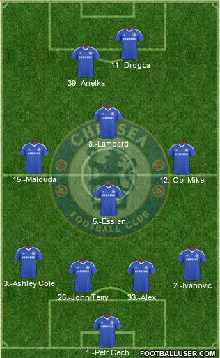 Chelsea Formation 2010