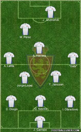 R. Zaragoza S.A.D. Formation 2010