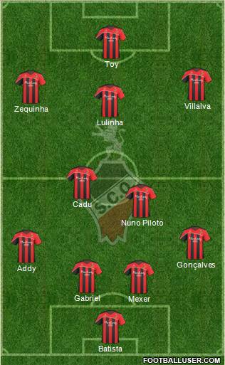 Sporting Clube Olhanense Formation 2010
