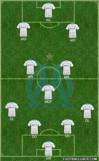 Olympique de Marseille Formation 2010