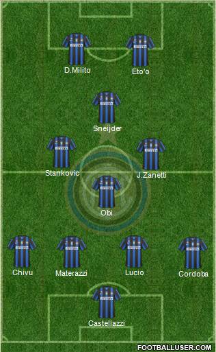 F.C. Internazionale Formation 2010