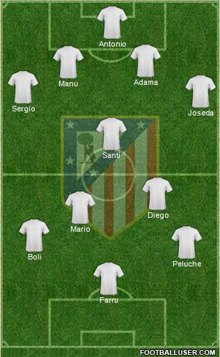 C. Atlético Madrid S.A.D. Formation 2010